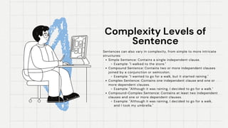 Objectives: Presentation on Sentence.pdf