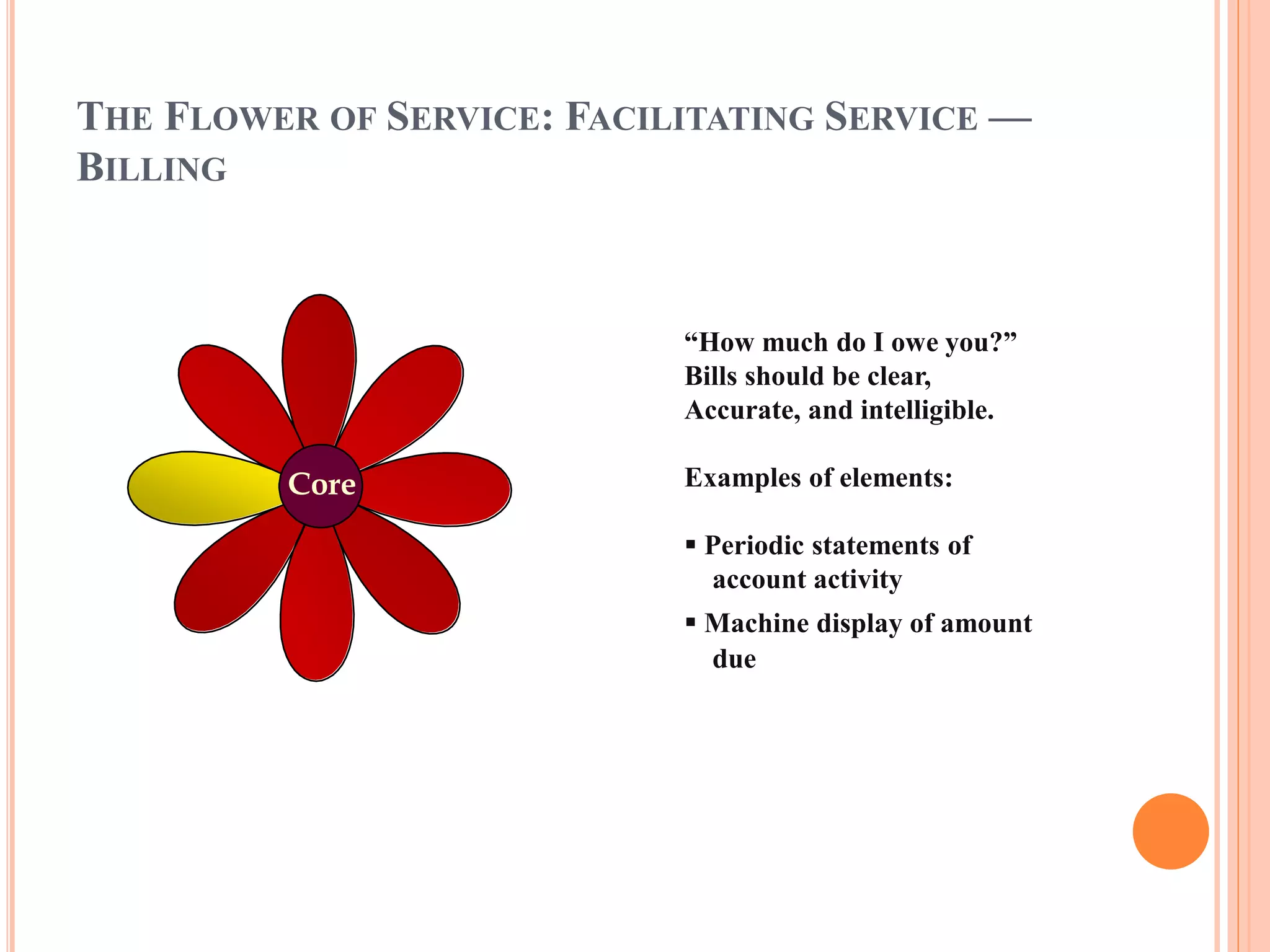 THE FLOWER OF SERVICE: FACILITATING SERVICE — 
BILLING 
Core 
“How much do I owe you?” 
Bills should be clear, 
Accurate, and intelligible. 
Examples of elements: 
 Periodic statements of 
account activity 
 Machine display of amount 
due 
 