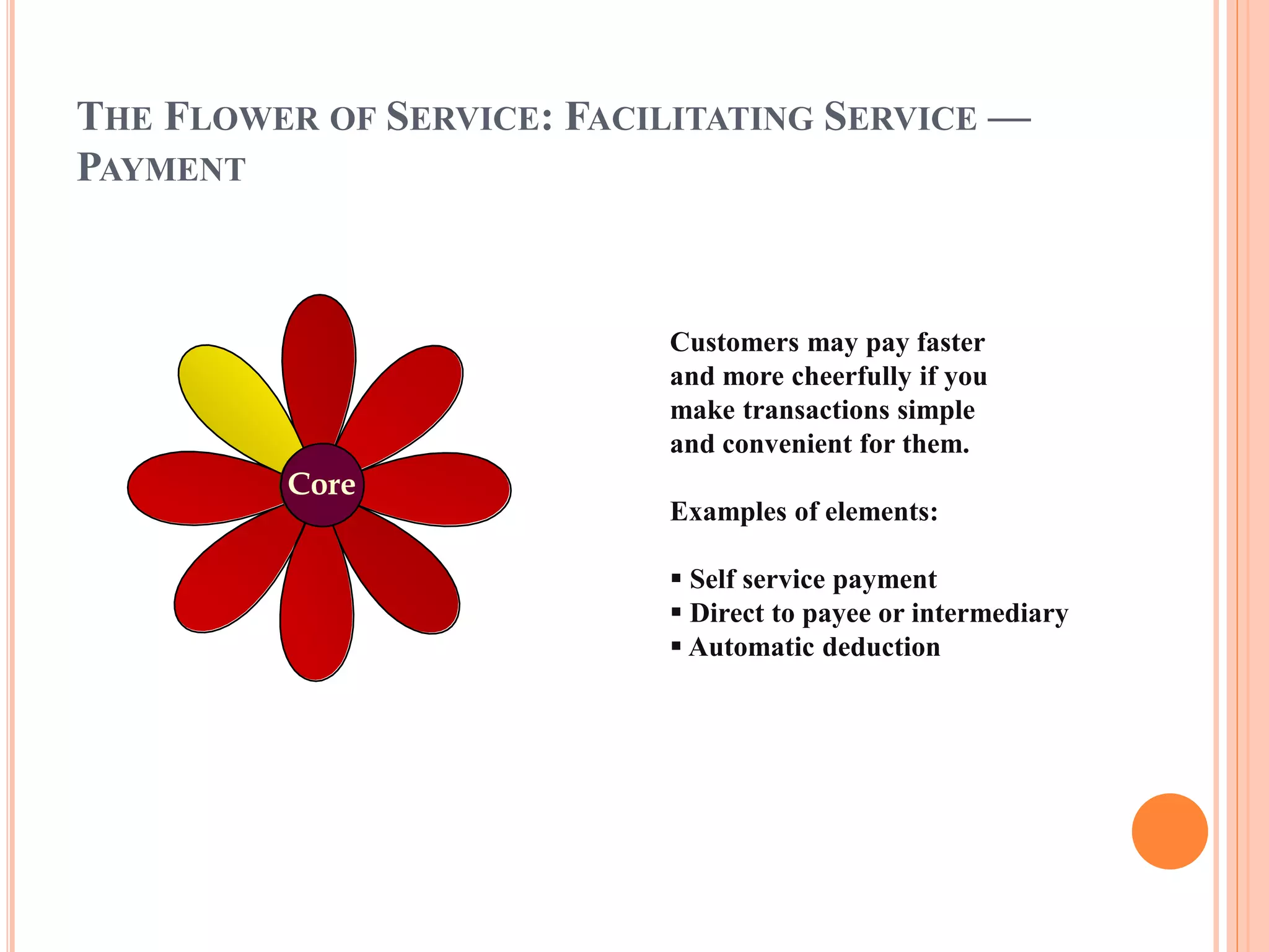THE FLOWER OF SERVICE: FACILITATING SERVICE — 
PAYMENT 
Core 
Customers may pay faster 
and more cheerfully if you 
make transactions simple 
and convenient for them. 
Examples of elements: 
 Self service payment 
 Direct to payee or intermediary 
 Automatic deduction 
 