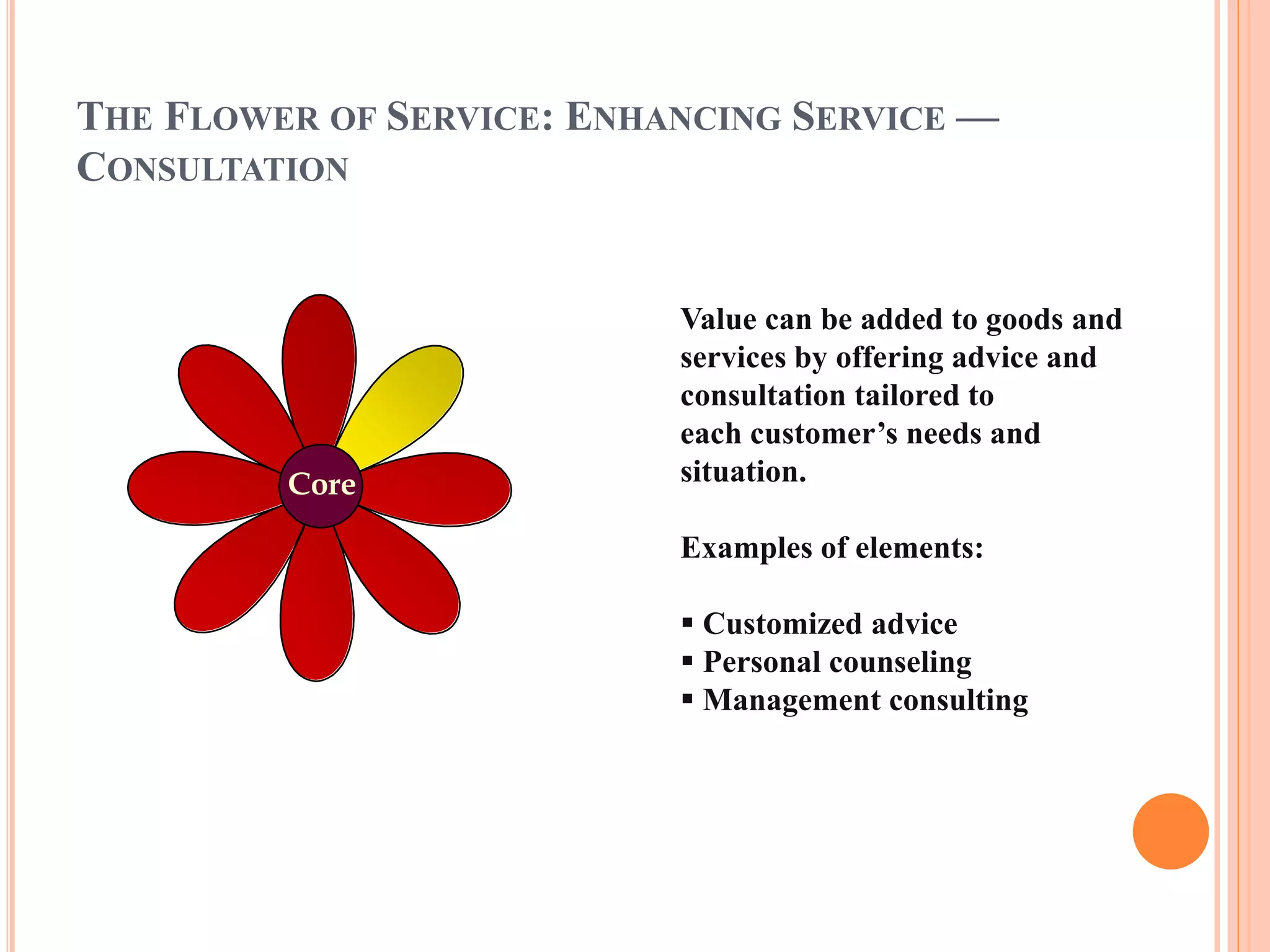 THE FLOWER OF SERVICE: ENHANCING SERVICE — 
CONSULTATION 
Core 
Value can be added to goods and 
services by offering advice and 
consultation tailored to 
each customer’s needs and 
situation. 
Examples of elements: 
 Customized advice 
 Personal counseling 
 Management consulting 
 