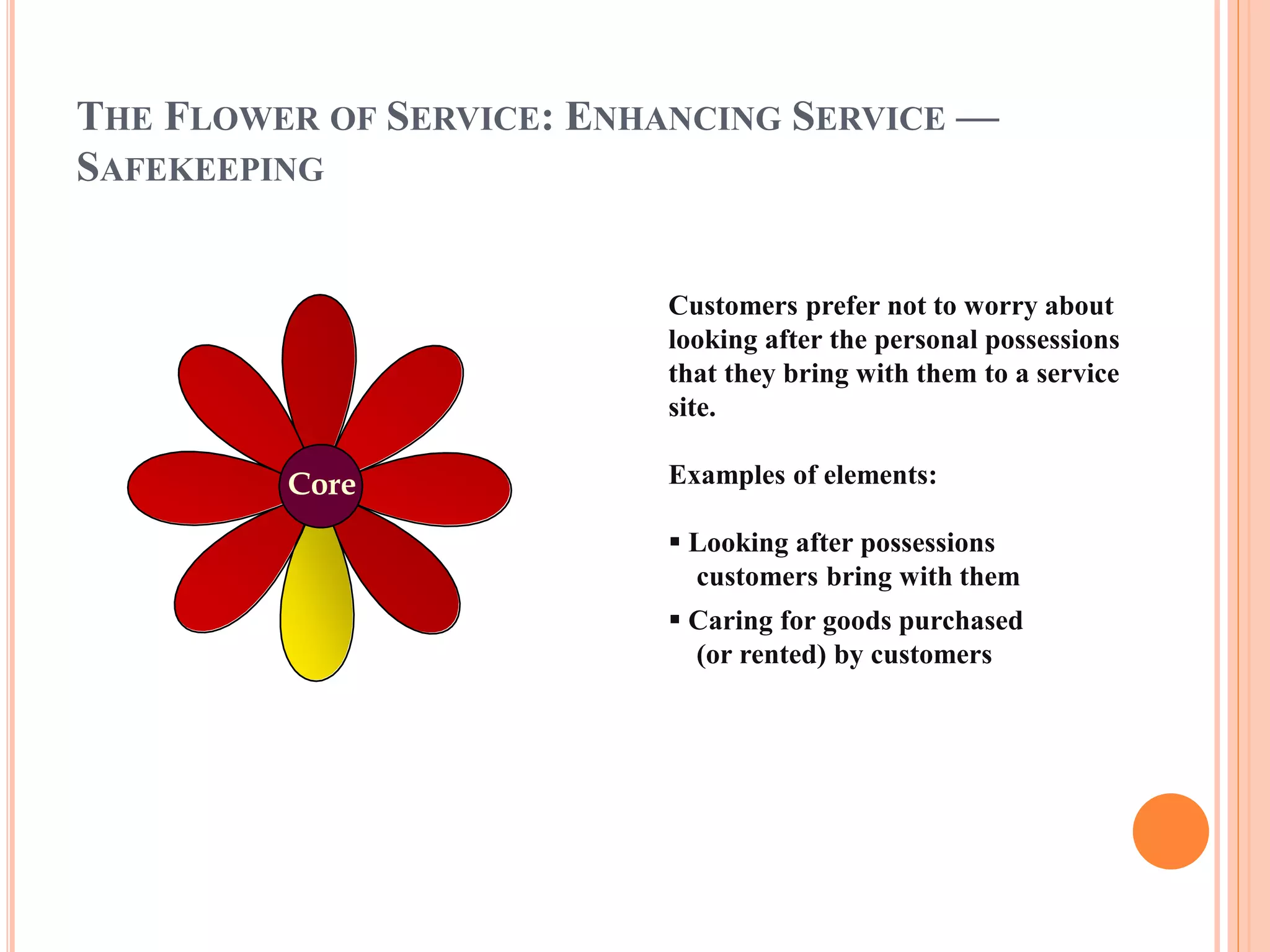 THE FLOWER OF SERVICE: ENHANCING SERVICE — 
SAFEKEEPING 
Core 
Customers prefer not to worry about 
looking after the personal possessions 
that they bring with them to a service 
site. 
Examples of elements: 
 Looking after possessions 
customers bring with them 
 Caring for goods purchased 
(or rented) by customers 
 