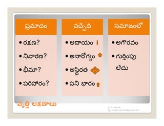Ú       ి                  я

•       •       •

•       •       •

•       •                Úు

•       •


                   ి
                ి nreddy.donthi@gmail.com
 