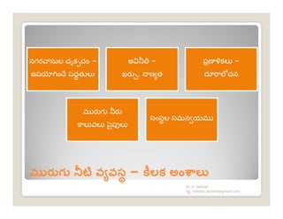 ు   Úк Ú –           –                      к       –
     Ú       х                     Ú            Ê




                 –       к
                                ి
                             ి nreddy.donthi@gmail.com
 