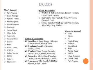 BRANDS
Men’s Apparel
 Park Avenue
 Louis Phillipe
 Vettorio Fratini
 Mario Zegnoti
 Zodi Clubwear
 Provogue
 Arrow Sport
 Allen Solly
 Acropolis
 Ausstin Reed
 Zodiac
 Stop
 Wills Classic
 U.S.P.A.
 Indian Terrain
 FCUK
 Octave
 Blackberrys
Men’s Accessories
o Wallets & Belts: Hidesign, Tommy Hilfiger,
Lorad, Fossil, Arrow
o Eye Gears: FastTrack, Rayban, Provogue,
Polaroid, Crisil
o Socks, Handkerchiefs & Ties: Van Huesen,
AllenSolly, Stop, Zodiac
Women’s Apparel
• Biba
• Gipsy
• W
• Haute Curry
• Kashish
• Seven East
• Stop
• Austin Reed
• 1090F
• Eliza Donatein
• Global Desi
• Park Avenue
Women’s Accessories
 Hand Bags: Haute Curry, Hidesign,
Eliza Donatein, Rock S Sport
 Jewellery: Sparkles, Nirvana,
Estelle, Zaveri
 Watches: Titan, Timex, Swatch,
Fossil, Casio, Kenneth, Giordano
 Cosmetics: Maybelline, Chambor,
Lakme, Revlon, Himalaya, Loreal
 Fragrances: CK, Davidoff, DKNY,
Nautica, Ralph Lauren
 