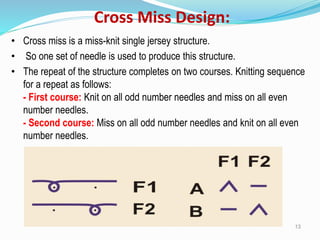 13
Cross Miss Design:
• Cross miss is a miss-knit single jersey structure.
• So one set of needle is used to produce this structure.
• The repeat of the structure completes on two courses. Knitting sequence
for a repeat as follows:
- First course: Knit on all odd number needles and miss on all even
number needles.
- Second course: Miss on all odd number needles and knit on all even
number needles.
13
 