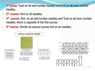 - 1st ourse: Tuck on all odd number needles and Knit on all even number
needles.
- 2nd course: Knit on all needles.
- 3rd course: Knit on all odd number needles and Tuck on all even number
needles, which is opposite of the first course.
- 4th course: Similar as second course knit on an needles.
17
 