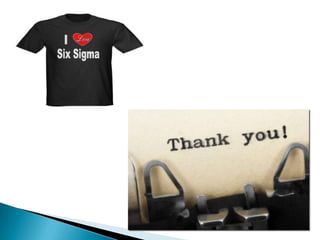 Presentation on six sigma