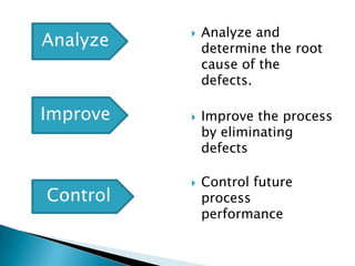 Analyze

Improve

Control







Analyze and
determine the root
cause of the
defects.
Improve the process
by eliminating
defects
Control future
process
performance

 
