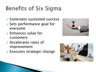 








Generates sustained success
Sets performance goal for
everyone
Enhances value for
customers
Accelerates rates of
improvement
Executes strategic change

 