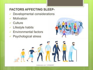 FACTORS AFFECTING SLEEP-
 Developmental considerations
 Motivation
 Culture
 Lifestyle habits
 Environmental factors
 Psychological stress
 