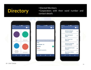 • Elected Members
• Corporators with their ward number and
contact details
10
BY :VINIT DHEER
 