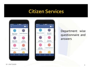 Department wise
questionnaire andquestionnaire and
answers
8
BY :VINIT DHEER
 