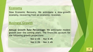 Economy
Slow Economic Recovery. We anticipate a slow-growth
economy, recovering from an economic recession.


Business Growth

Annual Growth Rate Percentage: We anticipate modest
growth over the coming years. The financials account for
the following growth projections:
                   Year 2: 6%   Year 4: 4%
                   Year 3: 5%   Year 5: 4%
 