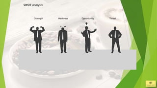 SWOT analysis



       Strength   Weakness   Opportunity   Threat
 