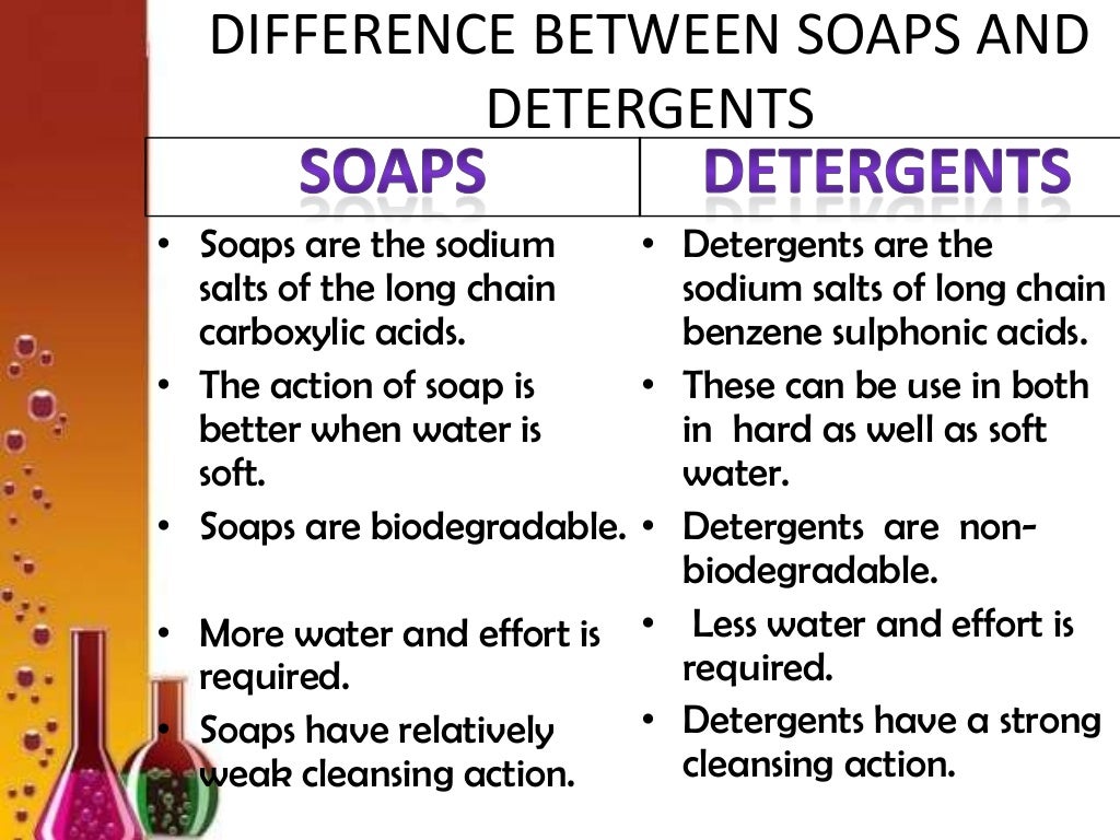 Presentation on soaps and detergents