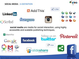 SOCIAL MEDIA A DEFINITION

social media are media for social interaction, using highly
accessible and scalable publishing techniques.

http://en.wikipedia.org/wiki/Social_media

1

 