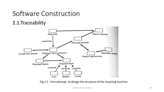 Presentation on software construction | PPTX