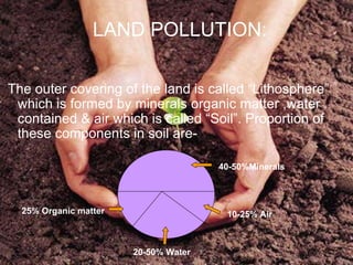 LAND POLLUTION: The outer covering of the land is called “Lithosphere” which is formed by minerals organic matter ,water contained & air which is called “Soil”. Proportion of these components in soil are- 25% Organic matter 20-50% Water 10-25% Air 40-50%Minerals 