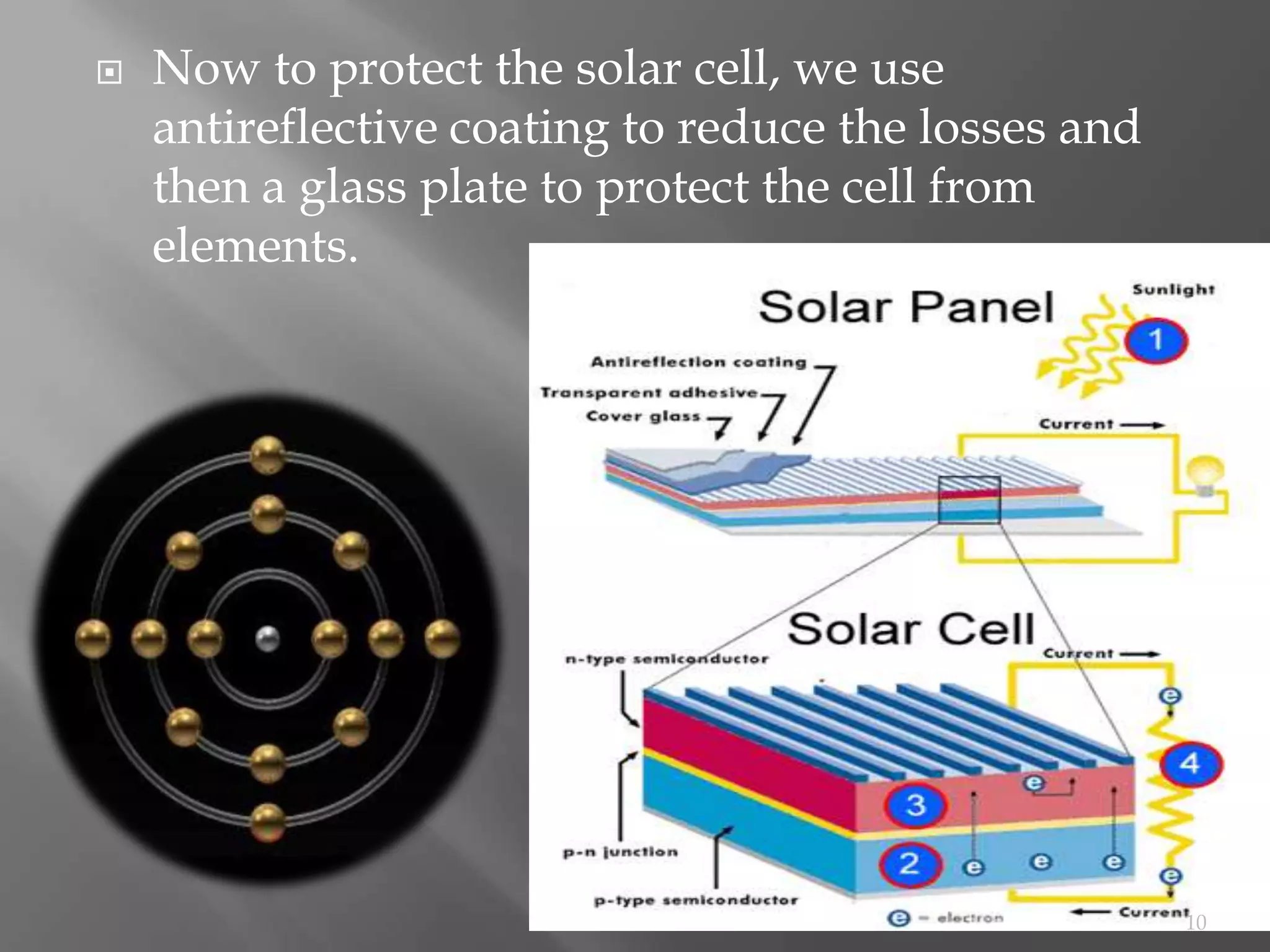    Now to protect the solar cell, we use
    antireflective coating to reduce the losses and
    then a glass plate to protect the cell from
    elements.




                                                      10
 