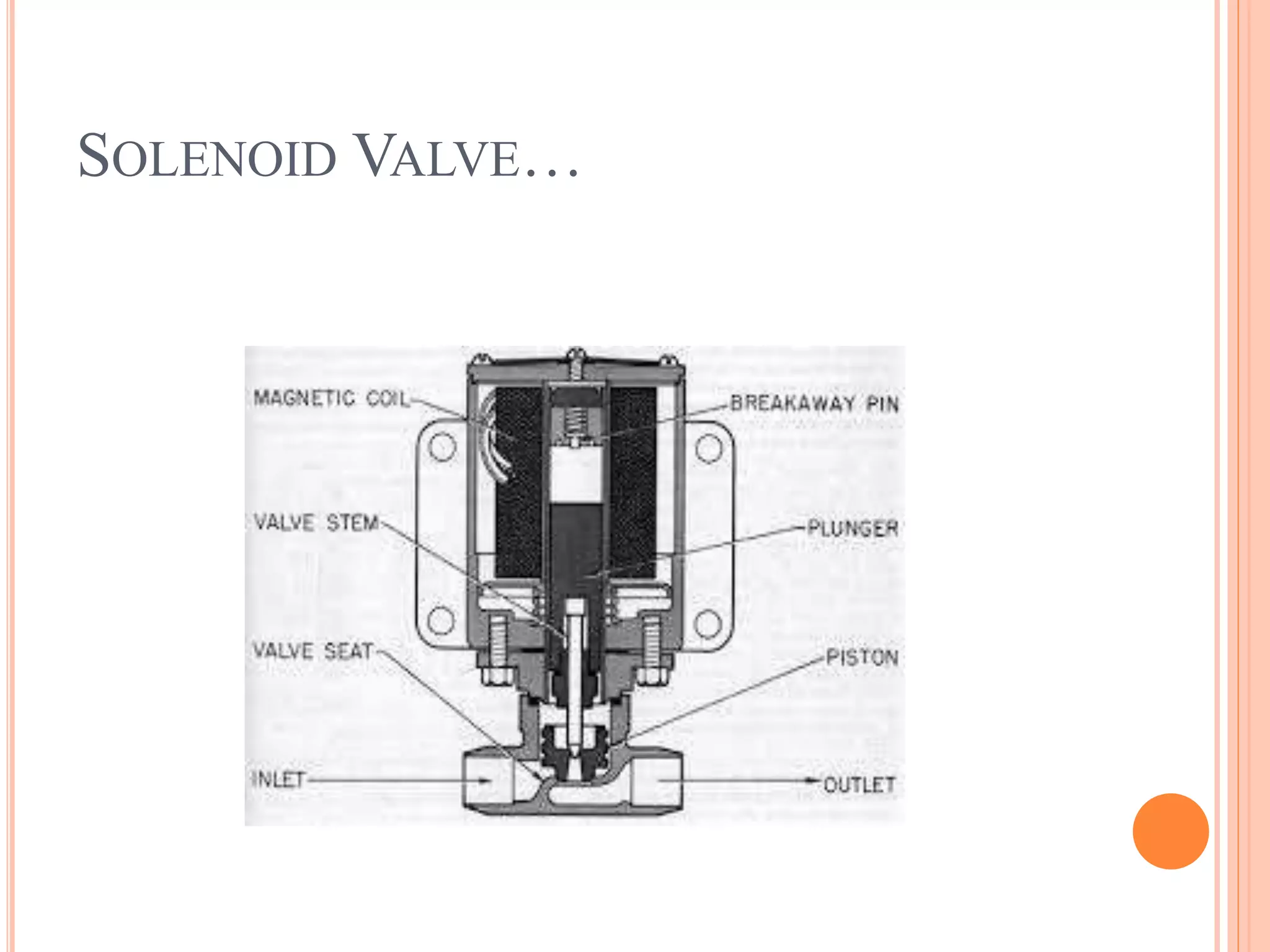 SOLENOID VALVE…