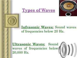 sound | PPT