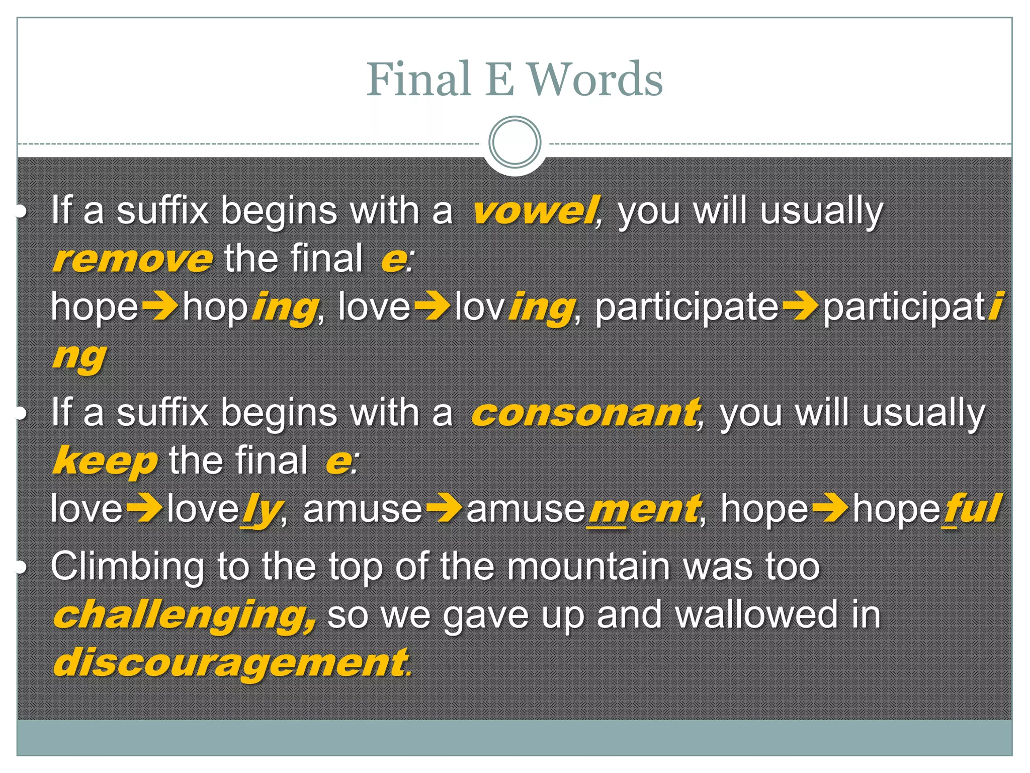 Final E Words
 If a suffix begins with a

vowel, you will usually

remove the final e:
hopehoping, loveloving, participateparticipati
ng
 If a suffix begins with a consonant, you will usually
keep the final e:
lovelovely, amuseamusement, hopehopeful
 Climbing to the top of the mountain was too

challenging, so we gave up and wallowed in
discouragement.

 