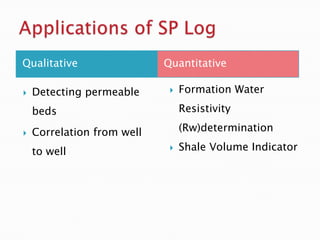 Qualitative


Detecting permeable

Quantitative


Formation Water

beds


Resistivity

Correlation from well

(Rw)determination

to well



Shale Volume Indicator

 