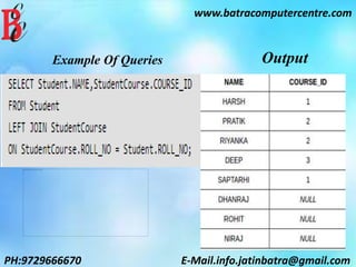 www.batracomputercentre.com
PH:9729666670 E-Mail.info.jatinbatra@gmail.com
OutputExample Of Queries
 