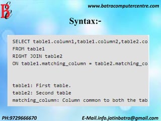 Syntax:-
www.batracomputercentre.com
PH:9729666670 E-Mail.info.jatinbatra@gmail.com
 