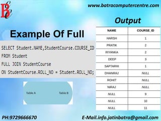 www.batracomputercentre.com
PH:9729666670 E-Mail.info.jatinbatra@gmail.com
Output
Example Of Full
Join
 