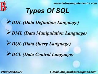 Types Of SQL
DDL (Data Definition Language)
DML (Data Manipulation Language)
DQL (Data Query Language)
DCL (Data Control Language)
www.batracomputercentre.com
PH:9729666670 E-Mail.info.jatinbatra@gmail.com
 