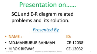 SQL and E-R diagram related
problems and its solution.
7/11/2016 2Prepared By- Shimul & Hirok,CSE,MBSTU
Presentation on……
Presented By
• NAME : ID:
• MD.MAHBUBUR RAHMAN CE-12038
• HIROK BISWAS CE-12032
 