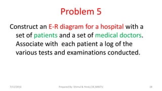 Problem 5
Construct an E-R diagram for a hospital with a
set of patients and a set of medical doctors.
Associate with each patient a log of the
various tests and examinations conducted.
7/11/2016 28Prepared By- Shimul & Hirok,CSE,MBSTU
 