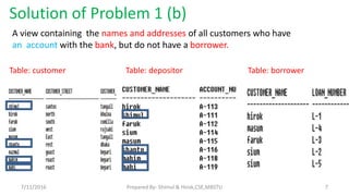 Solution of Problem 1 (b)
A view containing the names and addresses of all customers who have
an account with the bank, but do not have a borrower.
Table: customer Table: depositor Table: borrower
7/11/2016 7Prepared By- Shimul & Hirok,CSE,MBSTU
 