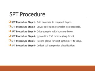 Spt Lab Test Standard Penetration Test (SPT) A Practical Guide for Soil testing in ...