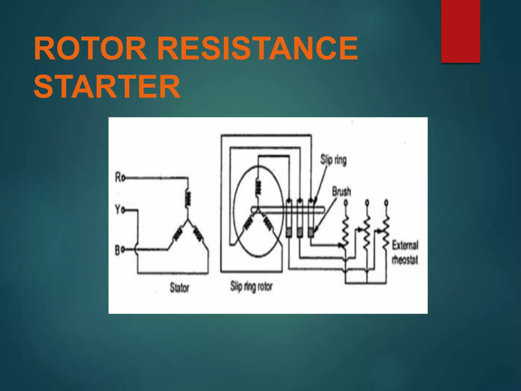 ROTOR RESISTANCE
STARTER
 