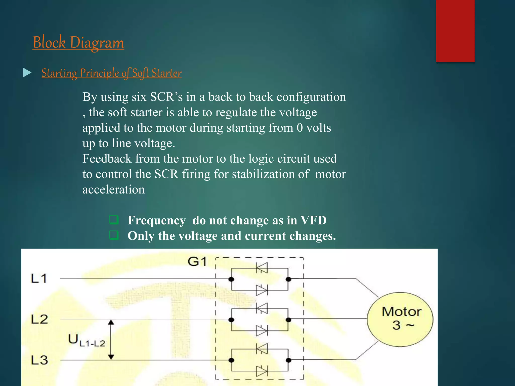 Block Diagram
 Starting Principle of Soft Starter
By using six SCR’s in a back to back configuration
, the soft starter is able to regulate the voltage
applied to the motor during starting from 0 volts
up to line voltage.
Feedback from the motor to the logic circuit used
to control the SCR firing for stabilization of motor
acceleration
 Frequency do not change as in VFD
 Only the voltage and current changes.
 