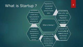 What is Startup ? 4
What is Startup ?
Registered or
incorporated
not prior to
period of seven
years
Incorporated as
either...