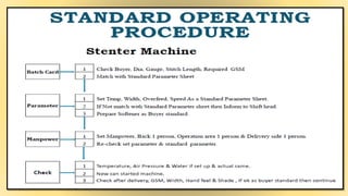 Presentation on stenter machine | PPTX