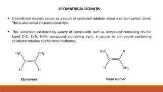 Restricted Bond Rotation PRESENTATION ON STEREOCHEMISTRY MO SHAHANAWAZ.pptx
