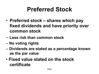 Elias
Preferred Stock
• Preferred stock – shares which pay
fixed dividends and have priority over
common stock
– Less risk than common stock
– No voting rights
– Dividends are stated as a percentage known
as the par value
• Fixed value stated on the stock
certificate
 