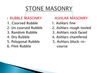 PRESENTATION_ON_STONE_MASONRY.pptx