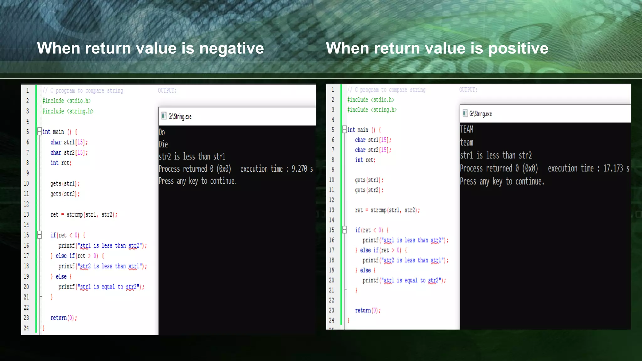 When return value is negative When return value is positive
 