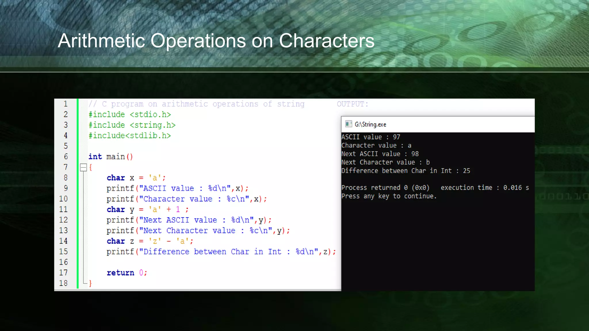 Arithmetic Operations on Characters
 