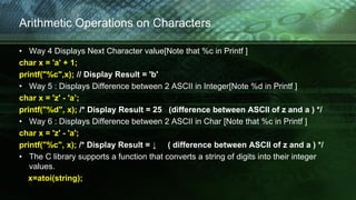 Character Array and String | PPT image.