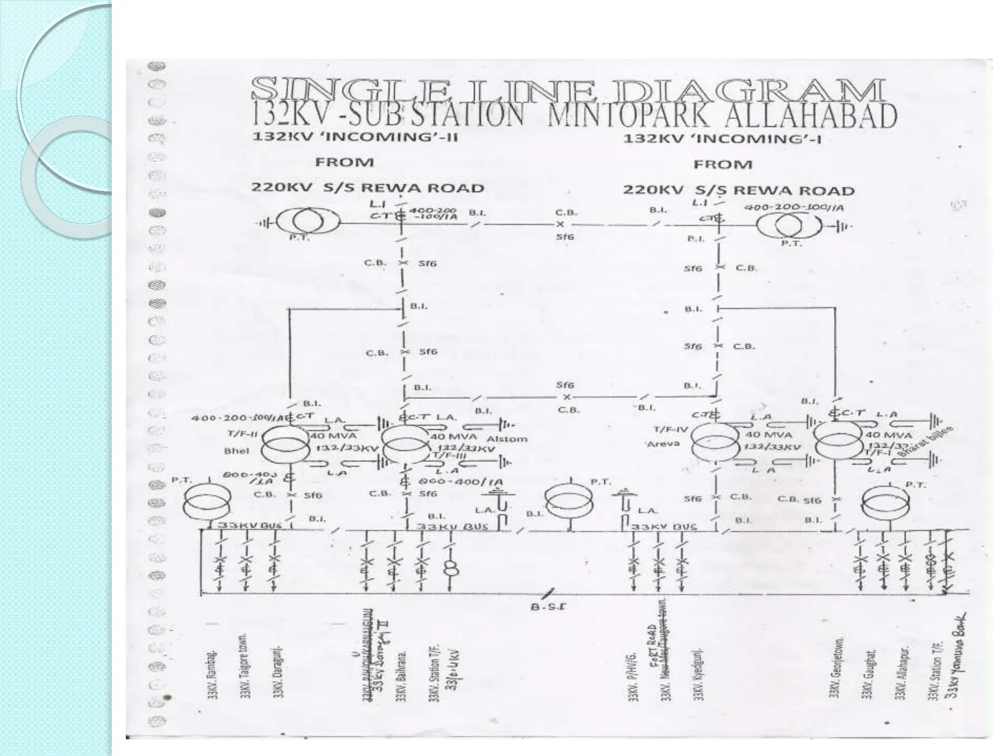 Presentation_On_Summer_Training_from_UPP.pdf