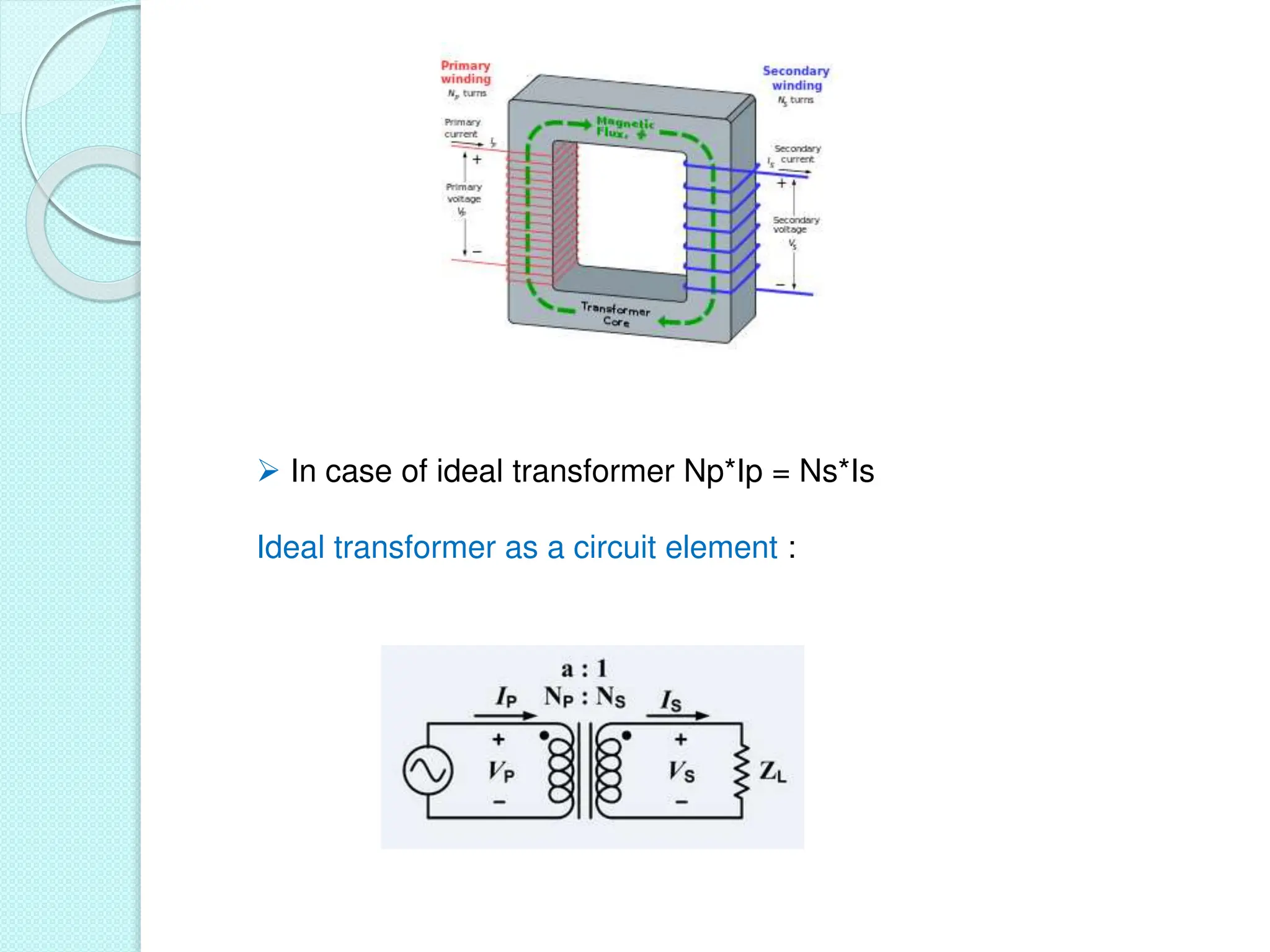  In case of ideal transformer Np*Ip = Ns*Is
Ideal transformer as a circuit element :
 