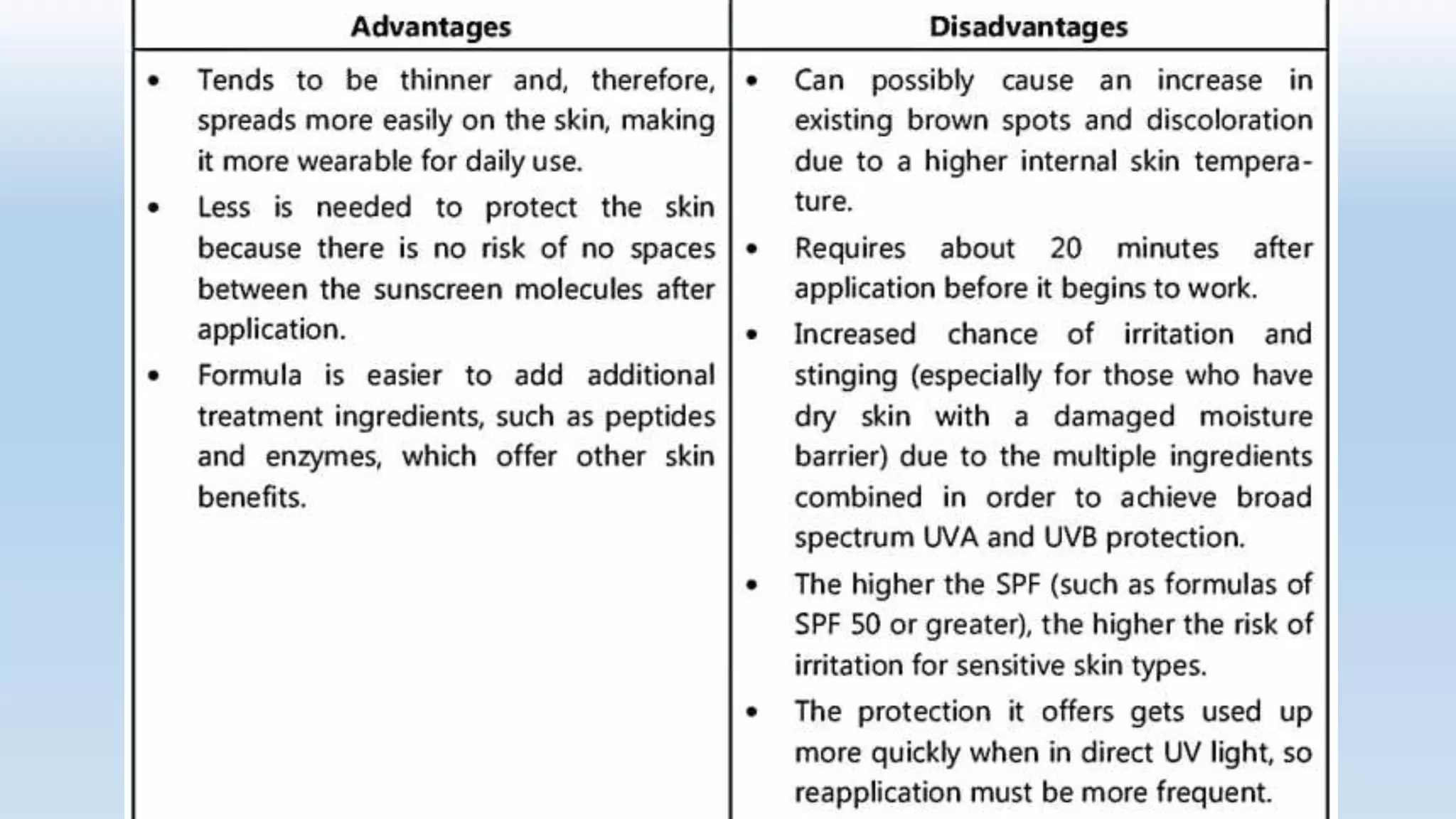 sunprotection, sunscreen classification and regulatory aspects PPT