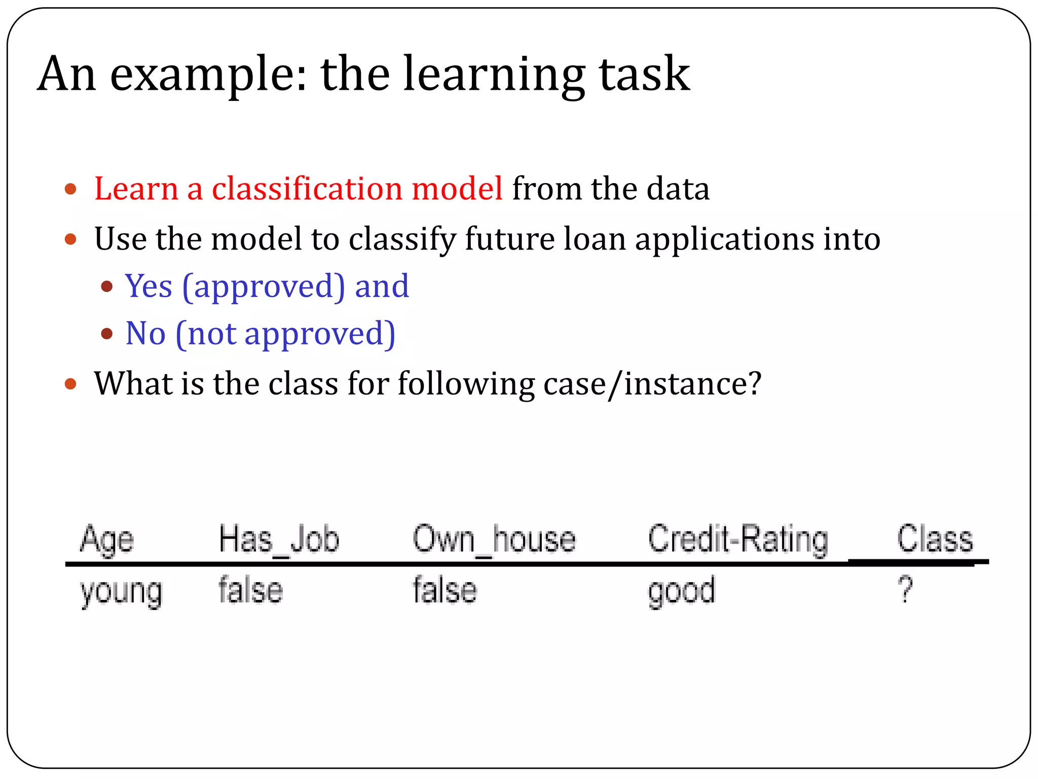 An example: the learning task
 Learn a classification model from the data
 Use the model to classify future loan applications into
 Yes (approved) and
 No (not approved)
 What is the class for following case/instance?
 