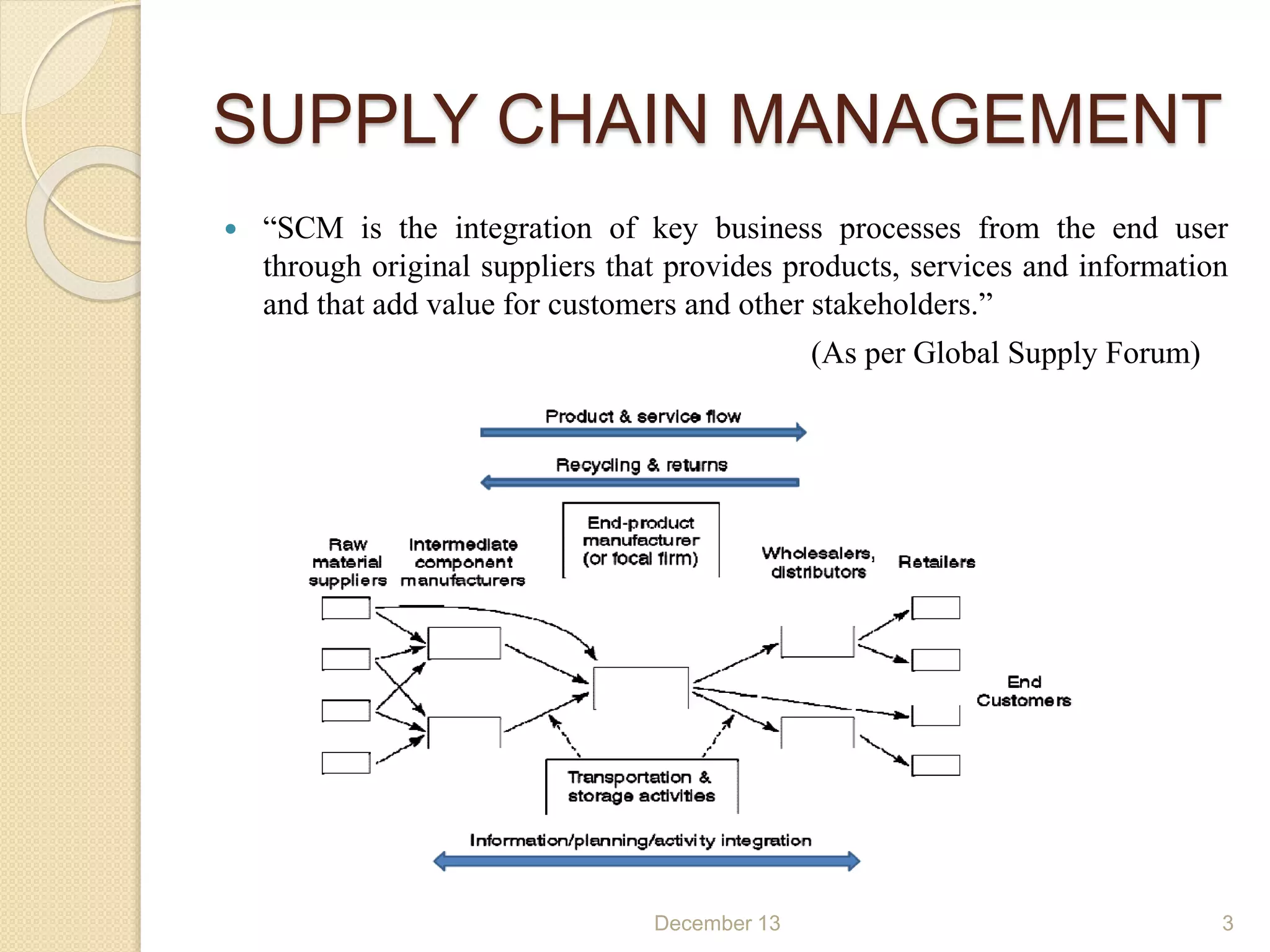 SUPPLY CHAIN MANAGEMENT
 “SCM is the integration of key business processes from the end user
through original suppliers that provides products, services and information
and that add value for customers and other stakeholders.”
(As per Global Supply Forum)
December 13 3
 